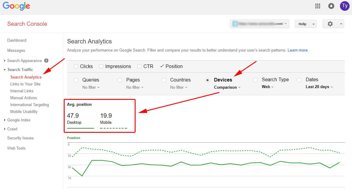 Google Desktop vs Mobile Rankings