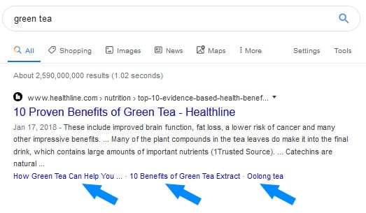 Additional links listed in Google search results