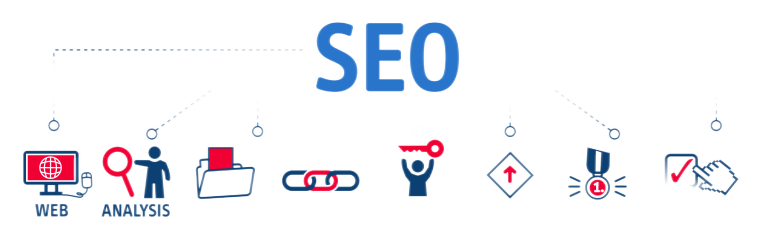 Icons showing the different aspects of SEO