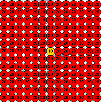 before gbp optimization